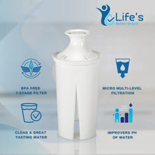 Load image into Gallery viewer, Life Ionizer - Alkaline Water Filter Replacements for Pitcher fits Brita - Pack of 3 Brita Style Replacement Filters
