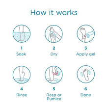 Load image into Gallery viewer, Lee Beauty Professional Callus Remover Extra Strength Gel for Feet, at Home Pedicure Results, 8 Oz
