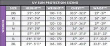 Load image into Gallery viewer, O'Neill Wetsuits Women's O'Neill Basic Skins UPF 50+ Short Sleeve Rash Guard, Fox Pink, S

