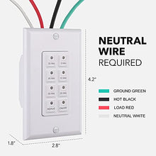 Load image into Gallery viewer, BN-LINK Countdown Digital in-Wall Timer Switch with Push Button 5-10-20-30-45-60mins, for Bathroom Fan ,in-Wall Light Timer, Neutral Required, Free Plate, White
