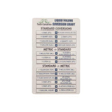 Load image into Gallery viewer, Fox Farm Starter Bundle | Big Bloom, Grow Big, Tiger Bloom (Pack of 3-16 oz. Bottles) | 12 Quart Ocean Forest Garden Potting Soil Bag | 1 THCity Stake | 1 Twin Canaries Chart
