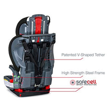 Load image into Gallery viewer, Britax Grow with You Harness-2-Booster Car Seat | 2 Layer Impact Protection - 25 to 120 Pounds, Dusk [New Version of Pioneer]
