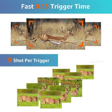 Load image into Gallery viewer, Meidase S3 Pro Trail Camera 32MP 1296P Game Camera with Advanced Night Vision Fast 0.1s Motion Activated IP66 Waterproof for Wildlife Deer Trail and Home Security
