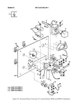 Load image into Gallery viewer, HMMWV HUMVEE M998 Parts Manual VOLUME NO. 2 TM 9-2320-280-24P-2 DIRECT SUPPORT AND GENERAL SUPPORT MAINTENANCE [2019 Printing. LOOSE LEAF Edition]
