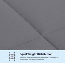 Load image into Gallery viewer, LUNA Adult Weighted Blanket | Individual Use - 15 lbs - 60x80 - Queen Size Bed | 100% Oeko-Tex Certified Cooling Cotton &amp; Glass Beads | USA Designed | Heavy Cool Weight | Dark Grey

