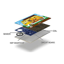 Load image into Gallery viewer, 6pcs Collaboration Pack for Animal Crossing New Horizons ACNH Amiibo Mini Card, RV Villager Furniture Compatible with Switch/Switch Lite/New 3DS
