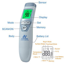 Load image into Gallery viewer, Amplim Non-Contact Touchless Infrared Digital Forehead Thermometer for Adults and Baby Hospital Medical Grade No Touch
