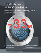 Load image into Gallery viewer, Hybrid Active Noise Cancelling Headphones, SuperEQ S1 Wireless Over Ear Bluetooth Headset, 45H Playtime, Hi-Res Audio, Deep Bass, Wireless &amp; Wired 2-in-1 Ideal for Travel Home Office (White)

