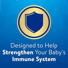 Load image into Gallery viewer, Similac 360 Total Care Infant Formula, with 5 HMO Prebiotics, Our Closest Formula to Breast Milk, Non-GMO, Baby Formula Powder, 36-oz Tub (Case of 3)
