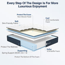 Load image into Gallery viewer, Twin Mattress,Avenco Twin Size Mattress,10 Inch Hybrid Twin Mattress in a Box,Innerspring and Comfortable Foam,Back Pain Relief, CertiPUR-US, 10 Years Support
