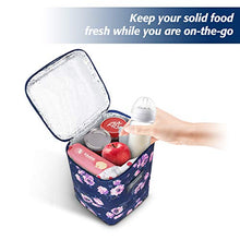 Load image into Gallery viewer, Insulated Breastmilk Cooler Bag, EIVOTOR Baby Bottle Cooler &amp; Travel Bag for up to 6 Large 8oz Bottles and Ice Pack, Compact Triple Insulated, Easy Attach Handle Perfect for Stroller or Diaper Bag
