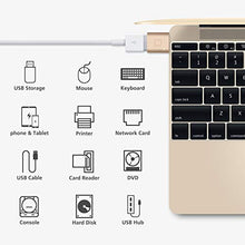 Load image into Gallery viewer, nonda USB C to USB Adapter,USB-C to USB 3.0 Adapter,USB Type-C to USB, Thunderbolt 3 to USB Female Adapter OTG for Type-C Devices
