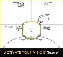 Load image into Gallery viewer, Activate Your Vision Board KIT
