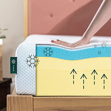 Load image into Gallery viewer, ZINUS 10 Inch Green Tea Cooling Gel Memory Foam Mattress / Cooling Gel Foam / Pressure Relieving / CertiPUR-US Certified / Bed-in-a-Box, Full
