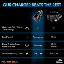Load image into Gallery viewer, Hussell Car Charger Adapter - 3.0 Portable USB w/Fast Charge Technology &amp; Dual Ports - Compatible w/Apple iPhone, Android, Tablet or Other USB Device
