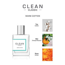 Load image into Gallery viewer, CLEAN CLASSIC Eau de Parfum Light, Casual Perfume Layerable, Spray Fragrance Vegan, Phthalate-Free, Paraben-Free
