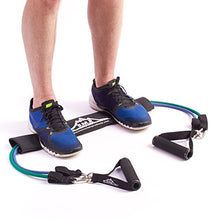 Load image into Gallery viewer, Black Mountain Products BMP Resistance Band Protective Sleeve
