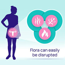 Load image into Gallery viewer, Rephresh Pro-B Probiotic Supplement for Women, 30 Oral Capsules
