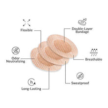 Load image into Gallery viewer, LIVING JIN Nipple Guards, Anti-Chafing Nipple Cover Sets for Runners, 50 Pairs(100pcs), Nipple Tape, Nip Protectors, Nipple Stickers, Adhesive Bandage
