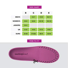 Load image into Gallery viewer, Superfeet womens Berry Premium-w Insole, Berry, D 8.5 - 10 US
