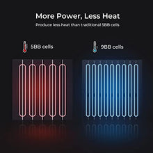 Load image into Gallery viewer, BougeRV 9BB 100 Watts Mono Solar Panel,21.9% High Efficiency Half-Cut Cells Monocrystalline Technology Work with 12 Volts Charger for RV Camping Home Boat Marine Off-Grid.
