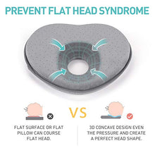 Load image into Gallery viewer, Baby Pillow for Newborn Infant(0-12months),Flat Head Prevention 3D Memory Foam Can Support Head &amp; Neck Pillow,Head Shaping Pillow,Heart Shaped
