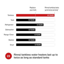 Load image into Gallery viewer, Rinnai V65eP Propane Tankless Hot Water Heater, 6.5 GPM
