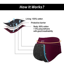 Load image into Gallery viewer, INNERSY Womens Menstrual Period Panties High Waist Cotton Postpartum Underwear 3 Pack(X-Large, Dark Red&amp;Navy&amp;Gray)
