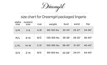 Load image into Gallery viewer, Dreamgirl Women's Fishnet Thigh-High Stockings with Silicone Lace Top, Black, One Size
