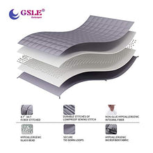 Load image into Gallery viewer, GSLE Weighted Blanket (Grey, 48"x72" Twin Size 12 lbs), Hypoallergenic Cozy Heavy Blanket - Say Goodbye to Restlessness, Usher in a Era of Peace and Fresh Sleep
