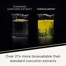 Load image into Gallery viewer, Integrative Therapeutics Theracurmin HP - Curcumin -Turmeric Supplement - for Muscle Recovery and Relief of Minor Pain Due to Occasional Overuse* - Vegan - Dairy Free - Gluten Free - 120 Capsules
