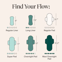 Load image into Gallery viewer, Cora Organic Pads | Ultra Thin Period Pads with Wings | Regular Absorbency | Ultra-Absorbent Sanitary Pads for Women | 100% Organic Cotton Topsheet (36 Count)

