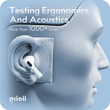 Load image into Gallery viewer, Gcioii 3 Pairs AirPods 3 Ear Hooks Covers [Added Storage Pouch] Anti Slip Wings Ear Covers, Grip Tips Accessories Compatible with Apple AirPods 3rd Generation (Lake Blue, Medium)
