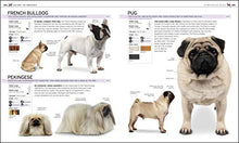 Load image into Gallery viewer, The Complete Dog Breed Book, New Edition
