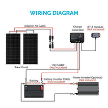 Load image into Gallery viewer, Renogy 200 Watt 12 Volt Monocrystalline Solar Panel Starter Kit with 2 Pcs 100W Monocrystalline Solar Panel and 30A PWM Charge Controller for RV, Boats, Trailer, Camper, Marine ,Off-Grid System
