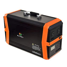 Load image into Gallery viewer, Sungzu Portable Power Station 1000W, 1010Wh Portable Solar Generator Lithium Battery Backup Power Inverter with 2 110V AC Outlet, 2 DC, 4 USB for Home and Outdoor Camping Emergency
