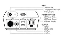 Load image into Gallery viewer, Goal Zero Yeti 150 Portable Power Station, 150Wh Small Generator Alternative with 12V, AC and USB Outputs
