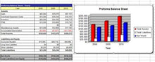 Load image into Gallery viewer, Car Parts Store Business Plan - MS Word/Excel
