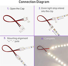 Load image into Gallery viewer, HitLights Light Strip Connector Kit with Warm White LED Light Strip, 2 Pin 8mm LED Connector Kit, 2835 Warm Color Light Strip
