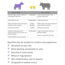 Load image into Gallery viewer, Aussie Bubs Australian Goat Milk-based Toddler Formula, Powder, 28.2 oz (1 Can)
