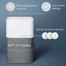 Load image into Gallery viewer, Blueair Blue Pure 211+ Auto Large Area Air Purifier with Auto mode for allergies, pollen, dust smoke, pet dander with HEPASilent technology and washable pre-filter
