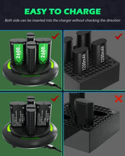Load image into Gallery viewer, Rechargeable Battery Pack for Xbox One Controller,4x2600mAh Xbox One Controller Battery Pack,High Capacity Rechargeable Batteries with Charging Dock for Xbox One S/X,Xbox Series S/X Controller
