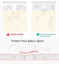 Load image into Gallery viewer, Baby Bassinet for Bed -Animal Kingdom Baby Lounger - Breathable &amp; Hypoallergenic Co-Sleeping Baby Bed Baby Nest - 100% Cotton Portable Crib for Bedroom/Travel(0-24 Months)
