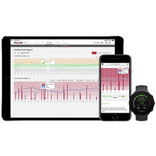 Load image into Gallery viewer, POLAR VANTAGE M –Advanced Running &amp; Multisport Watch with GPS and Wrist-based Heart Rate (Lightweight Design &amp; Latest Technology), White, Small
