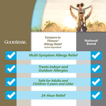 Load image into Gallery viewer, GoodSense 24-Hour Allergy Relief Nasal Spray, Fluticasone Propionate (Glucocorticoid), 50 mcg Per Spray, Full Prescription Strength, Non-Drowsy, .34 Ounces
