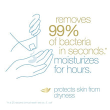 Load image into Gallery viewer, Dove Beauty Bar For All Skin Types Antibacterial Protects from Skin Dryness 3.75 oz 14 Bar
