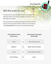 Load image into Gallery viewer, weBoost Drive Reach RV - Cell Phone Signal Booster kit | Boosts 4G LTE &amp; 5G for All U.S. Carriers - Verizon, AT&amp;T, T-Mobile &amp; more | Made in the U.S. | FCC Approved (model 470354)
