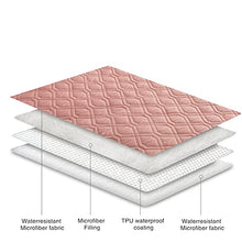 Load image into Gallery viewer, Ameritex Waterproof Dog Bed Cover Pet Blanket for Furniture Bed Couch Sofa Reversible
