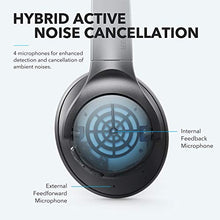 Load image into Gallery viewer, Anker Soundcore Life Q20 Hybrid Active Noise Cancelling Headphones, Wireless Over Ear Bluetooth Headphones, 40H Playtime, Hi-Res Audio, Deep Bass, Memory Foam Ear Cups, for Travel, Home Office
