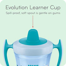 Load image into Gallery viewer, NUK Evolution 360 Cup, 8 oz, 2-Pack
